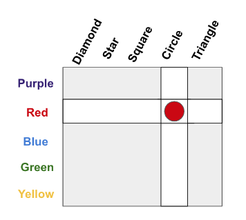 Grid Example